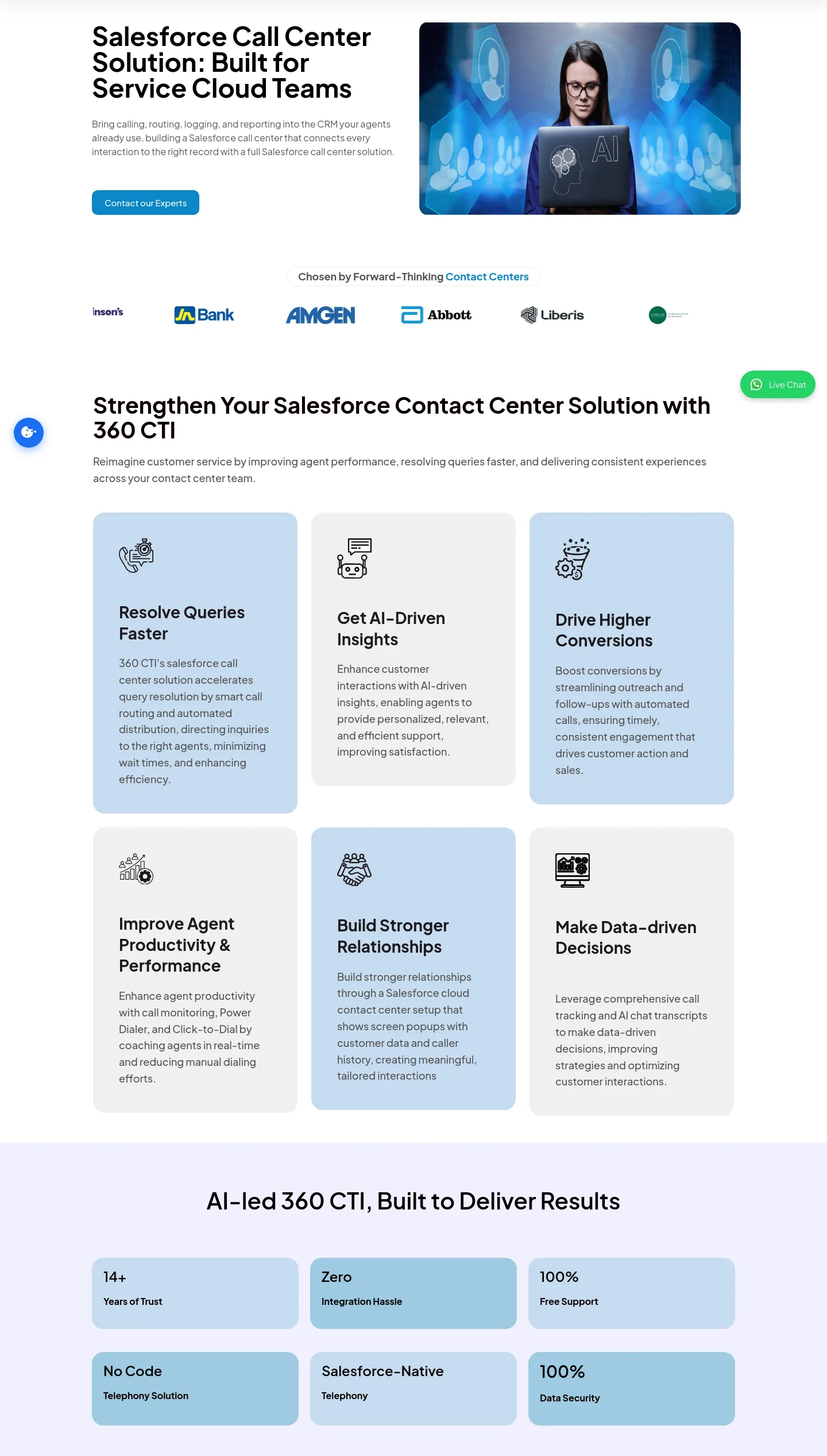 360cti.com — Features