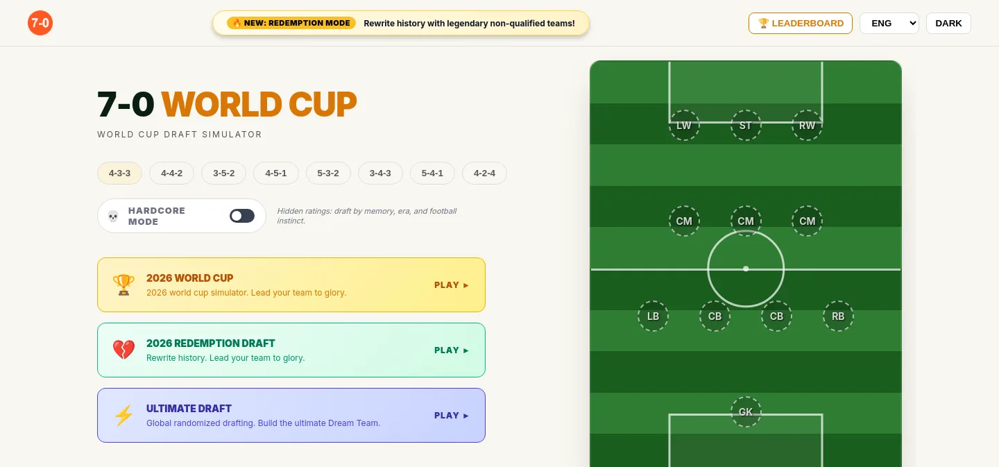 7-0worldcup.org