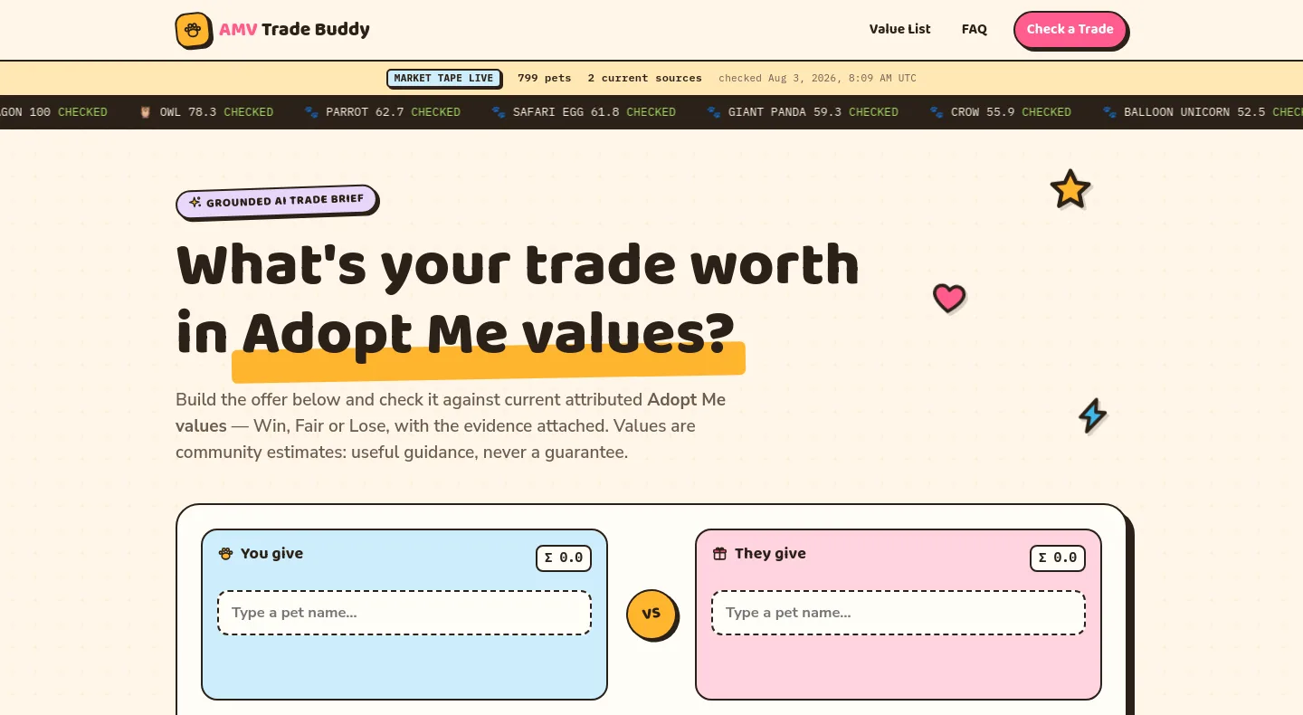 adoptmevalues.trade