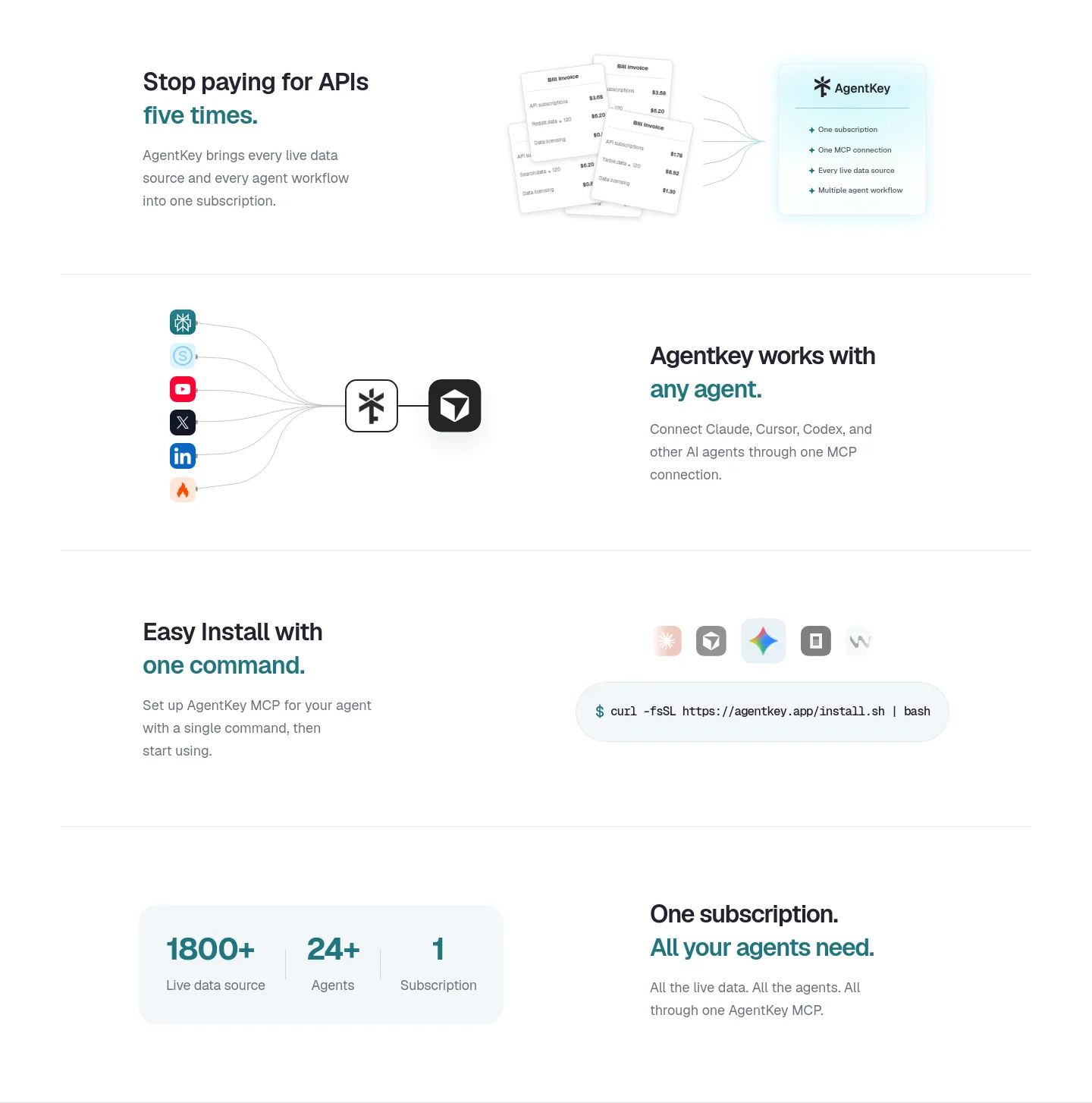 agentkey.app Features section