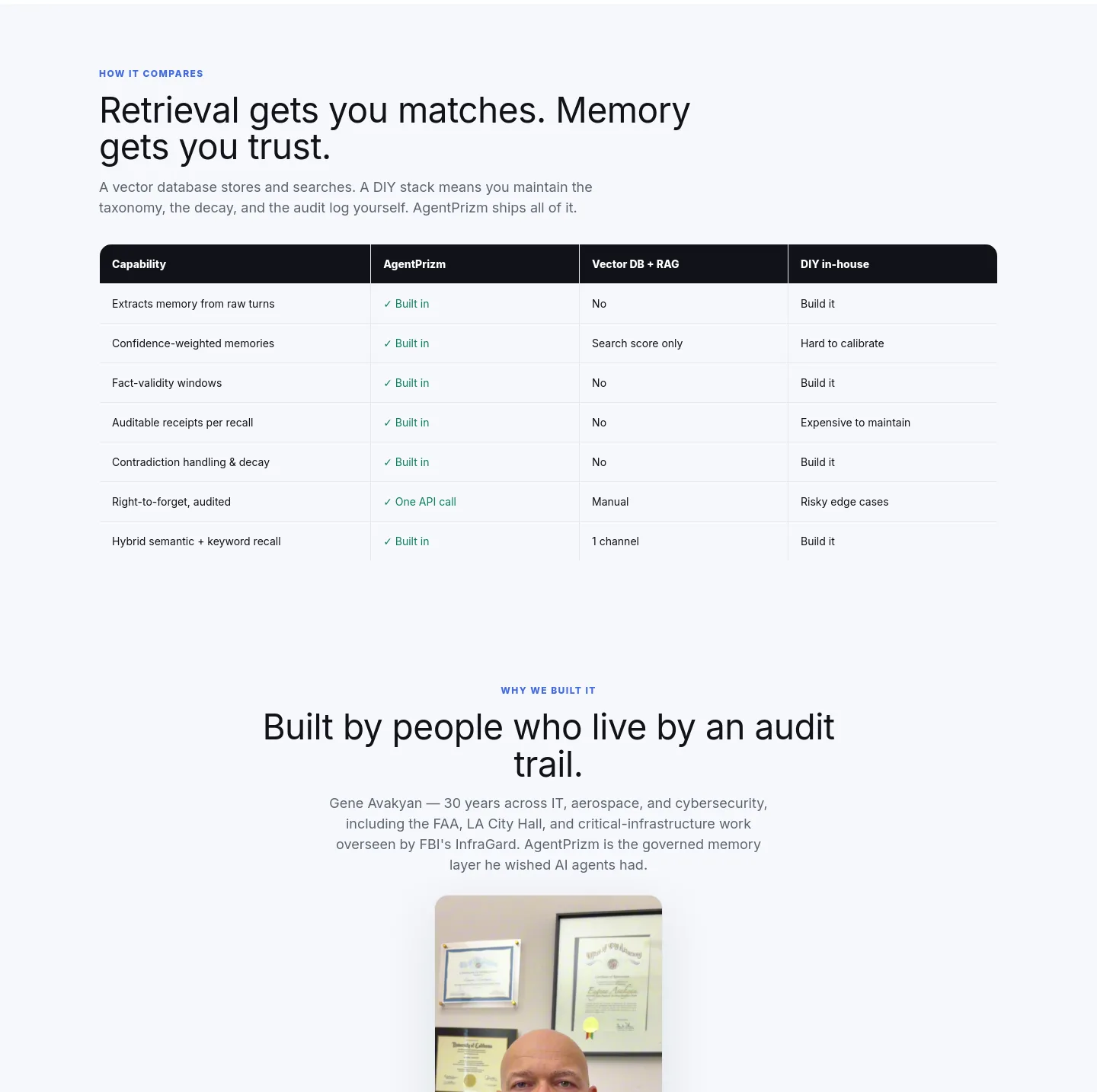 agentprizm.com Comparison section