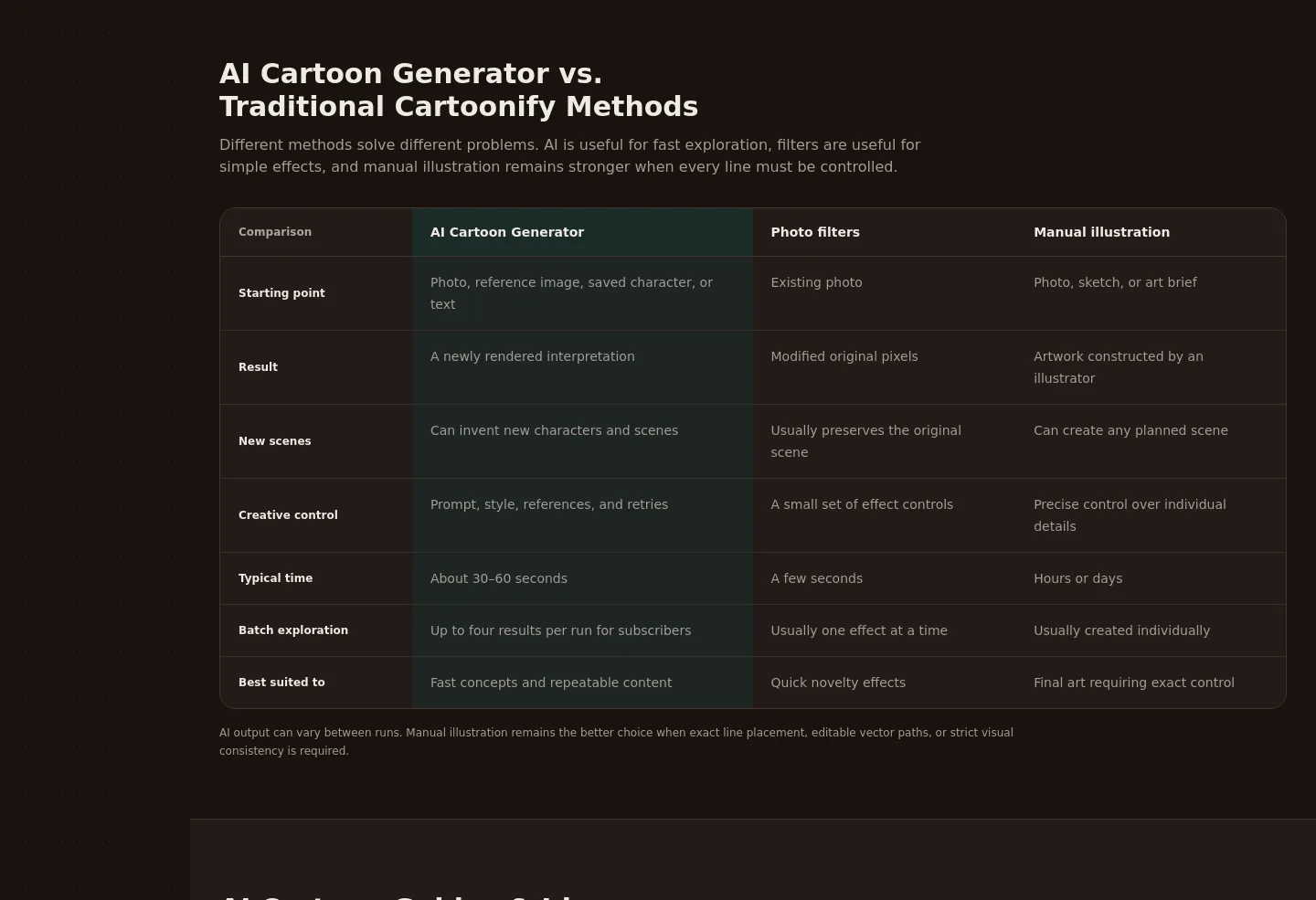 aicartoongenerator.io — Comparison