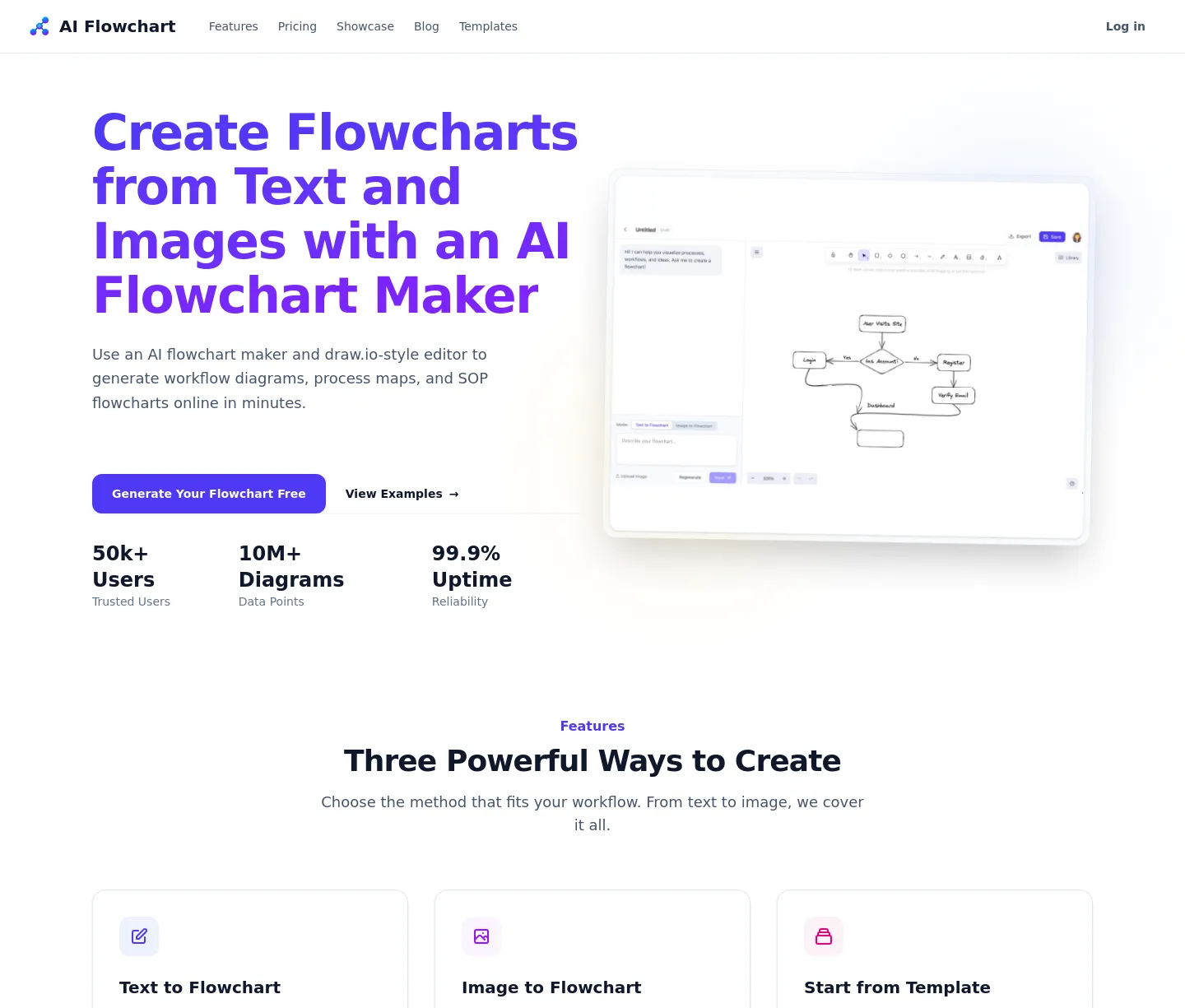 aiflowchart.net — Hero + Logo Wall + Pricing + FAQ