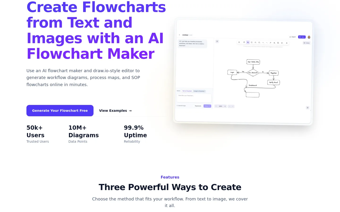 aiflowchart.net — Hero