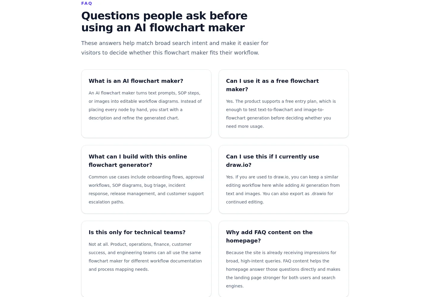 aiflowchart.net — FAQ