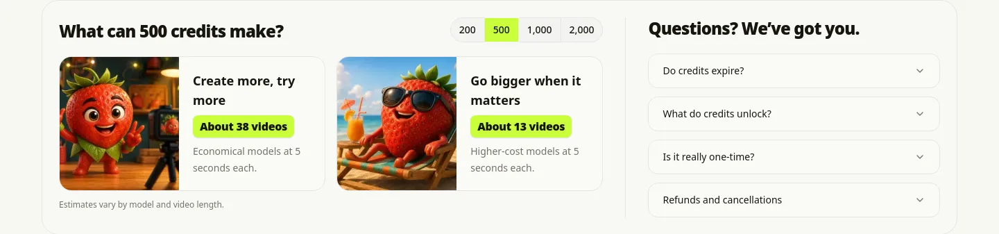 aifruitvideo.com — FAQ