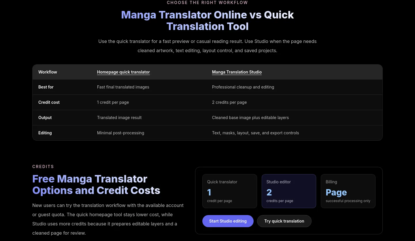 aimangatranslate.com — Comparison