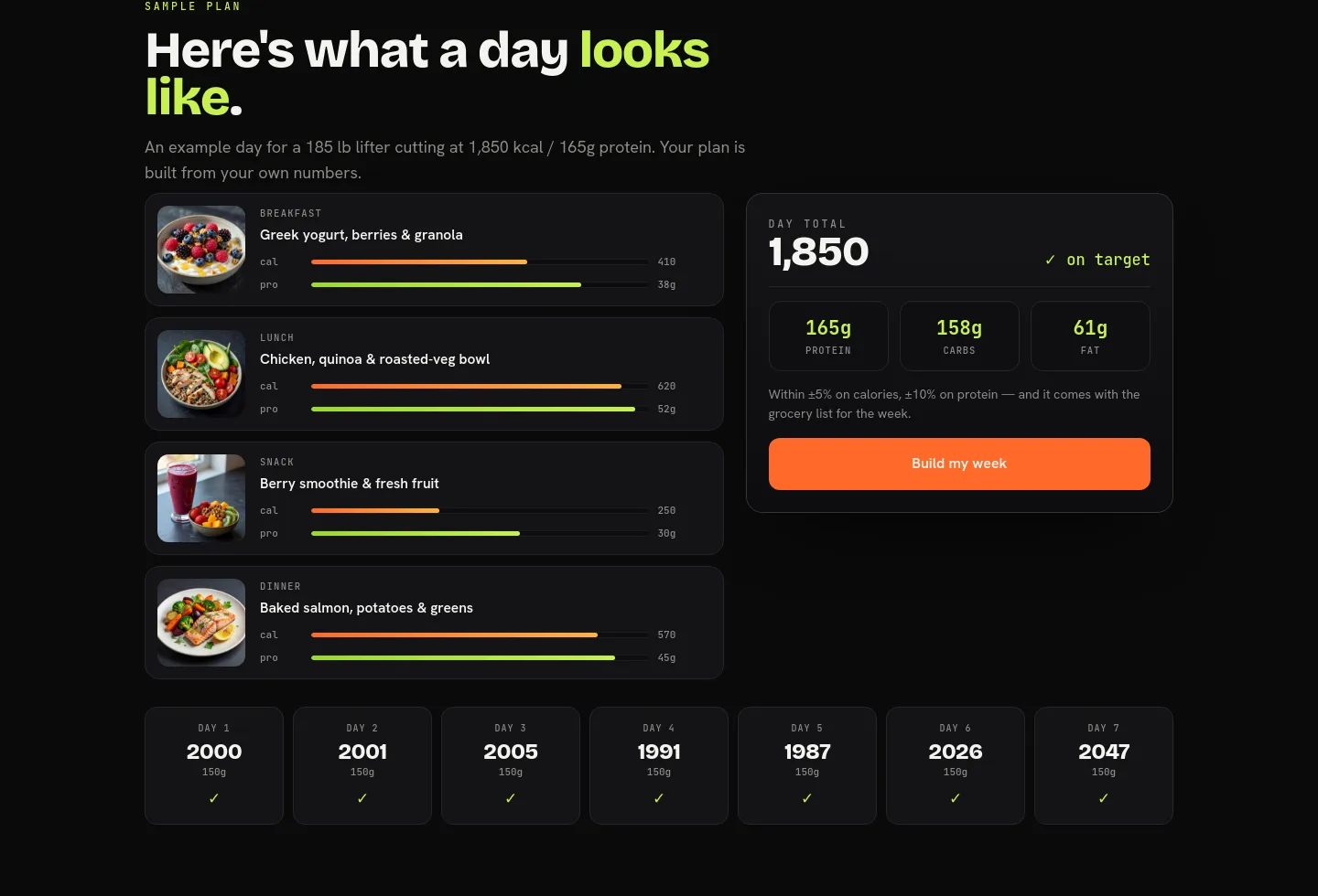 aimealplangenerator.com Features section