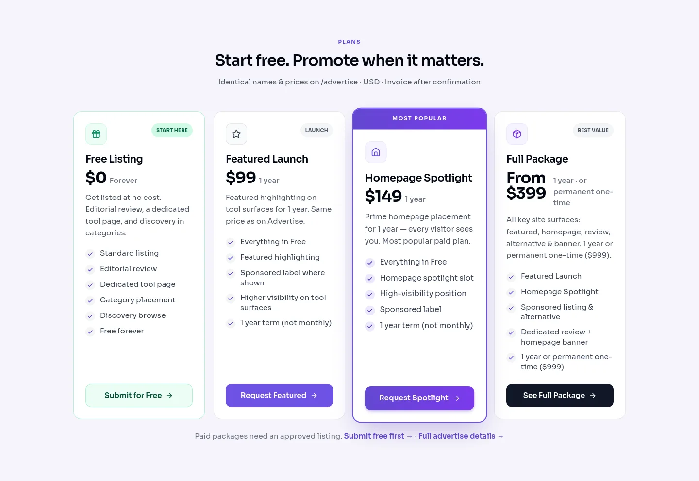 ainexfinder.com Pricing section