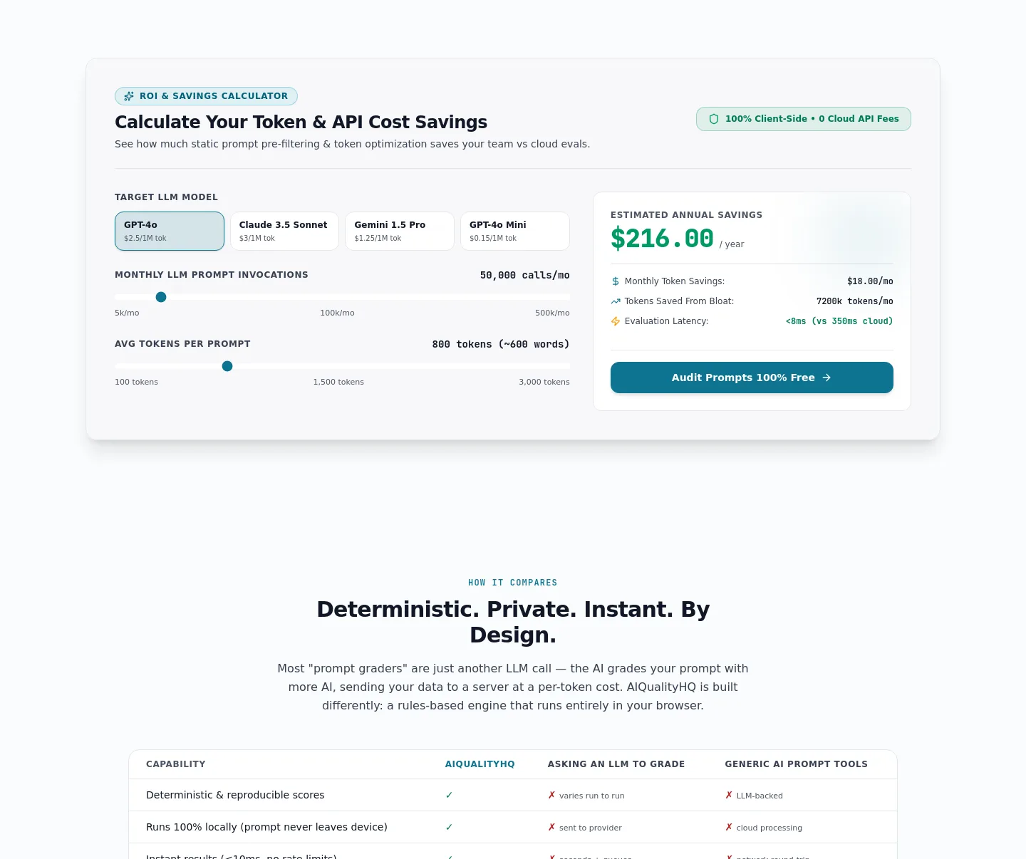 aiqualityhq.com — Pricing