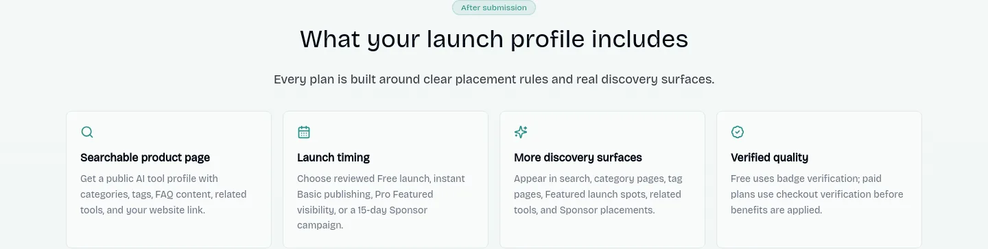 aitoolhunt.co — FAQ