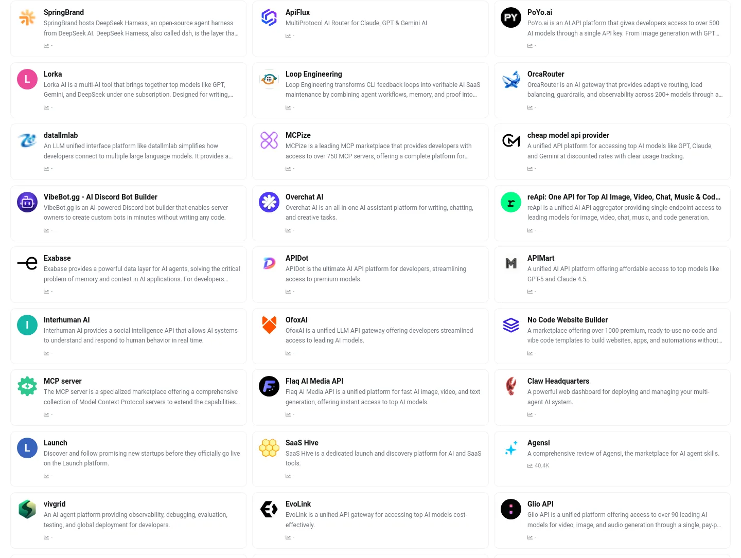 aiwith.me Features section