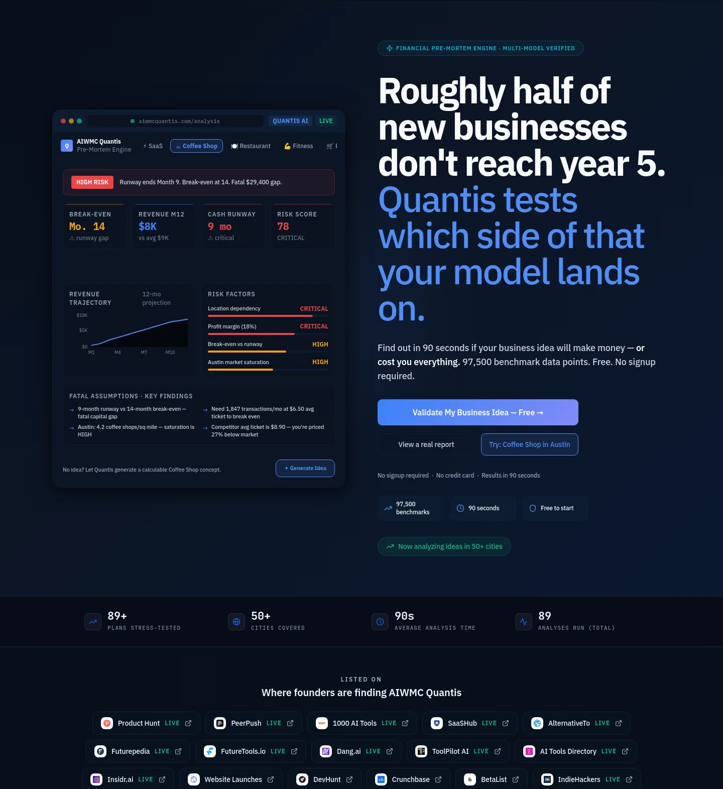 aiwmcquantis.com — Pricing