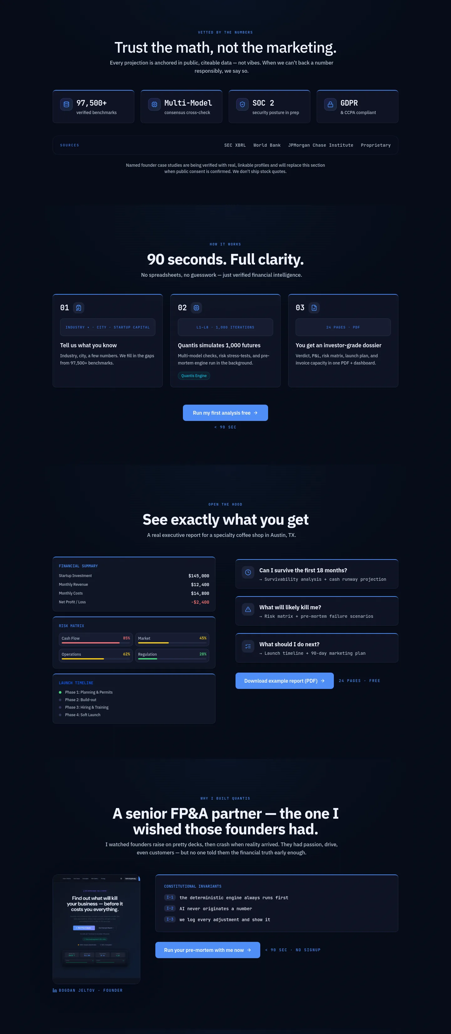 aiwmcquantis.com Features section