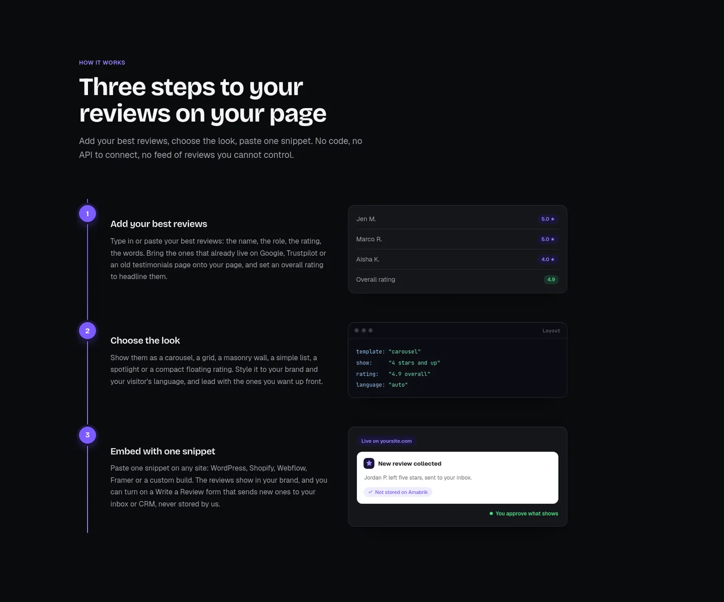 amabrik.com Reviews section