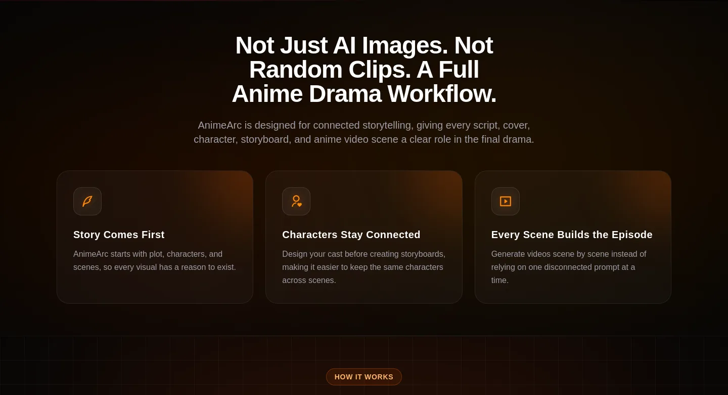 animearc.app — Features