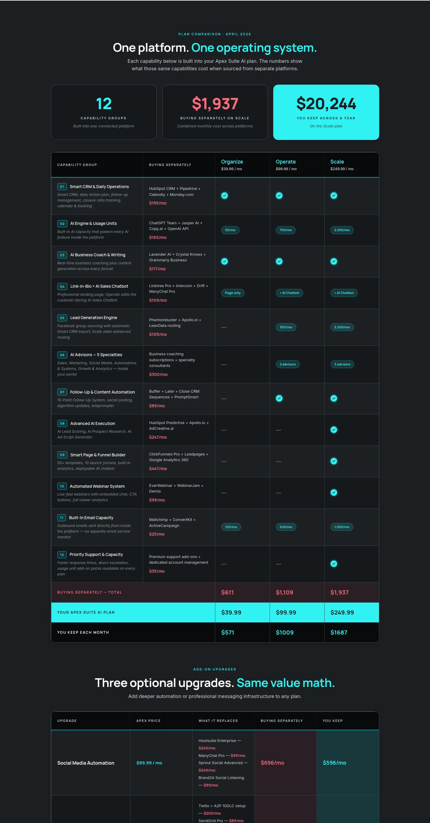 apexsuiteai.com — Pricing