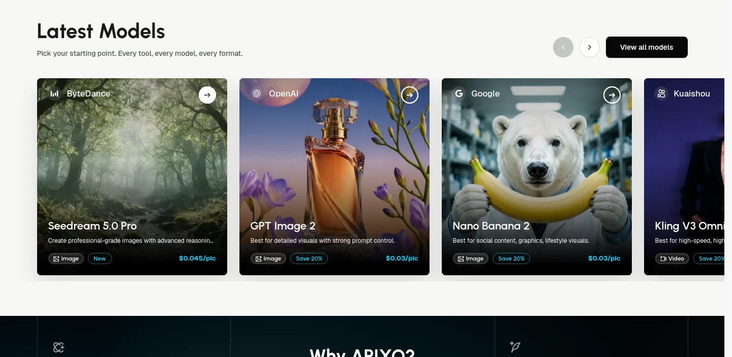 apixo.ai — Pricing