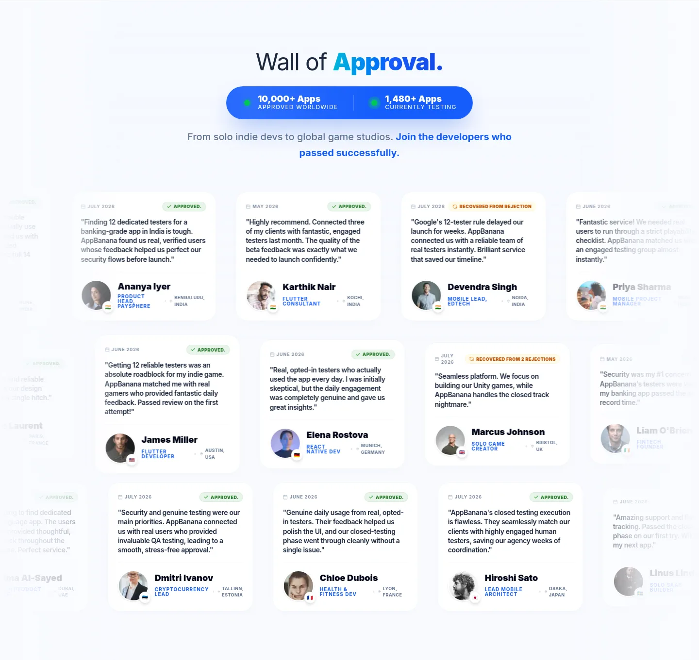appbanana.io — Features