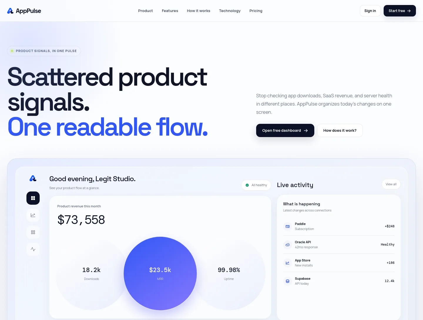 apppulse.io