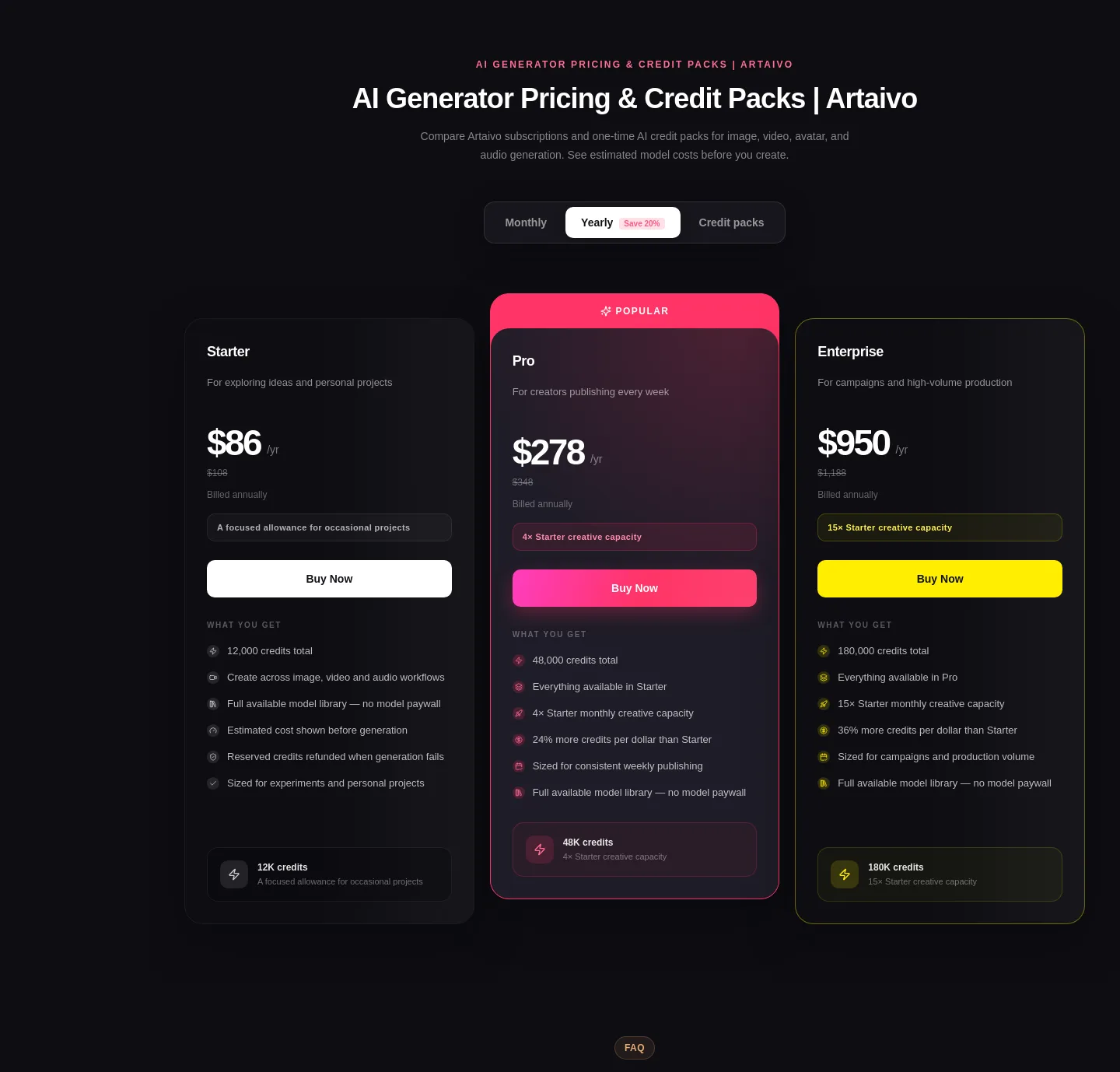 artaivo.org — Pricing