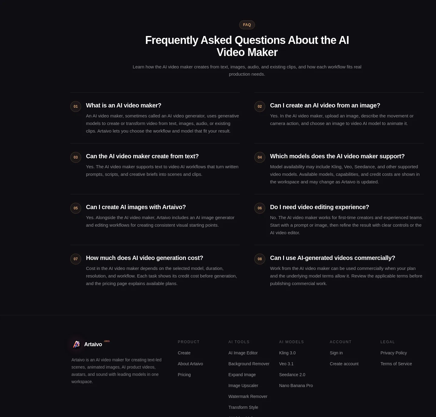 artaivo.org — FAQ