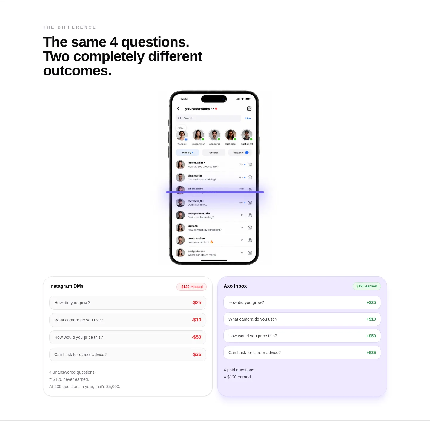 askonaxo.com — Pricing