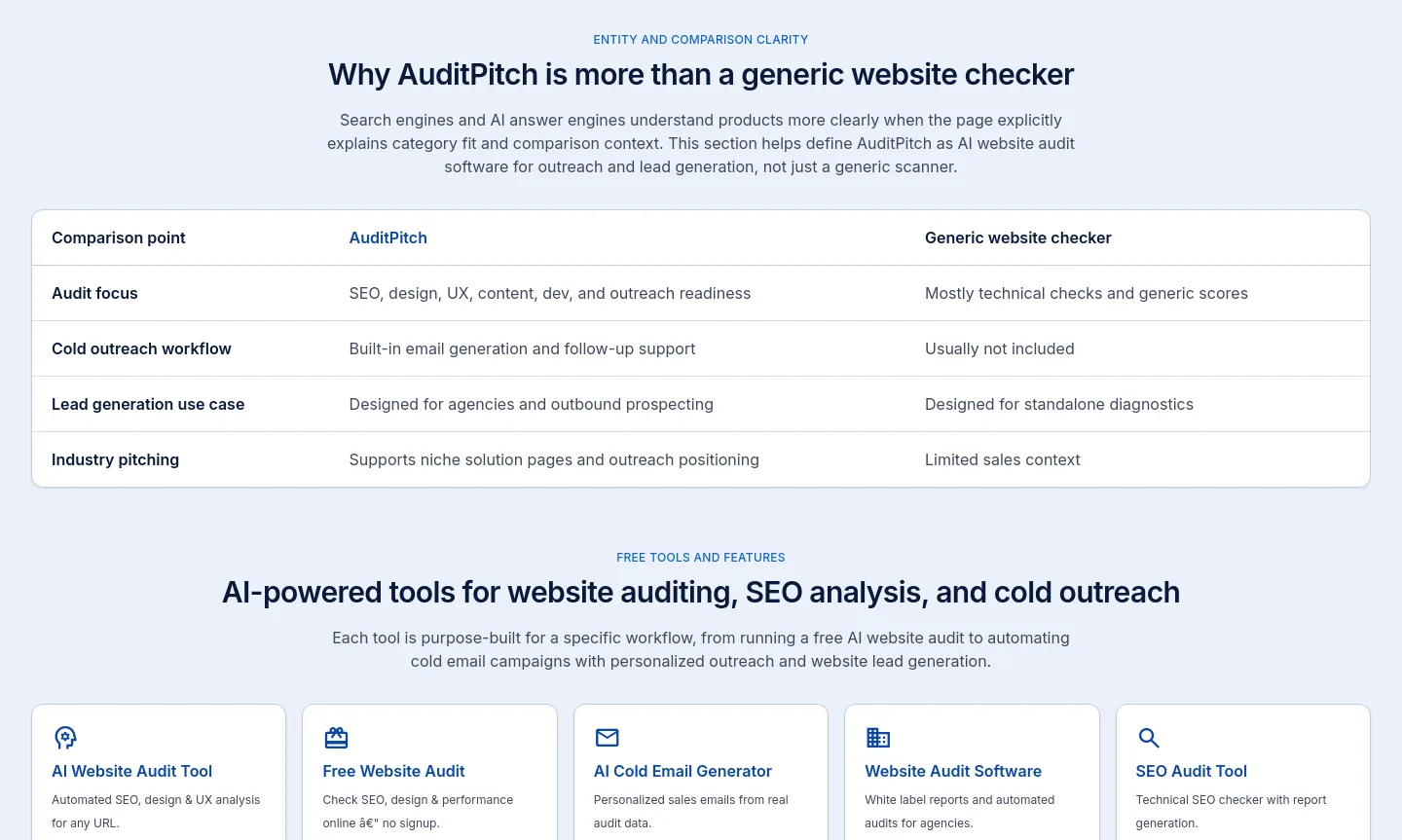 auditpitch.com Comparison section