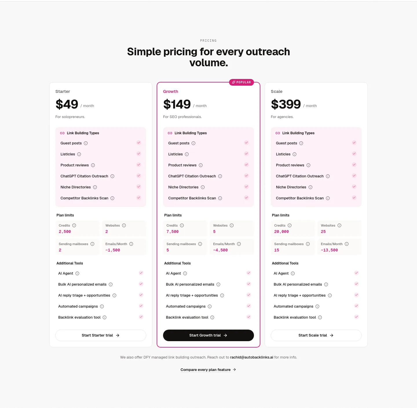 autobacklinks.ai Pricing section