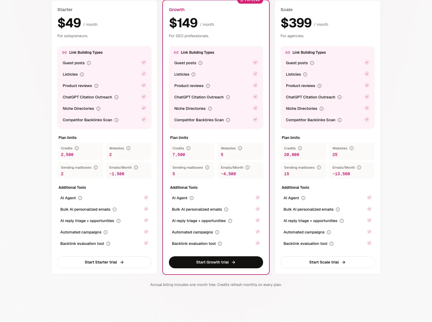 autobacklinks.ai Pricing section