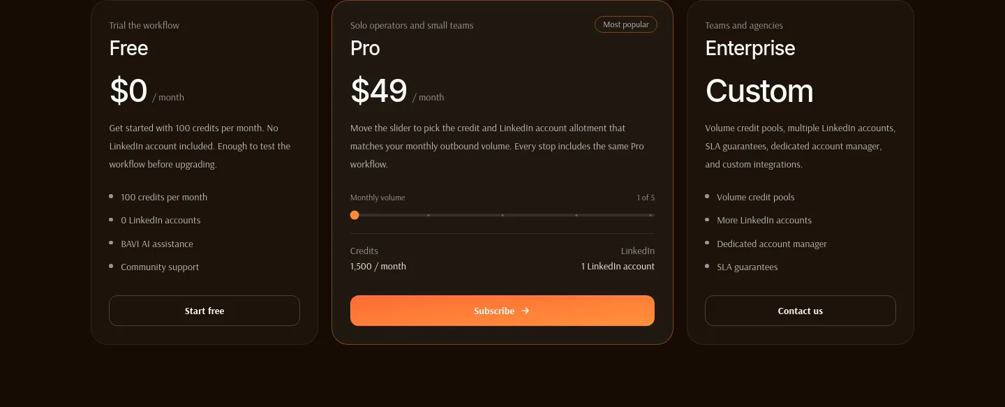 bavlio.com Pricing section