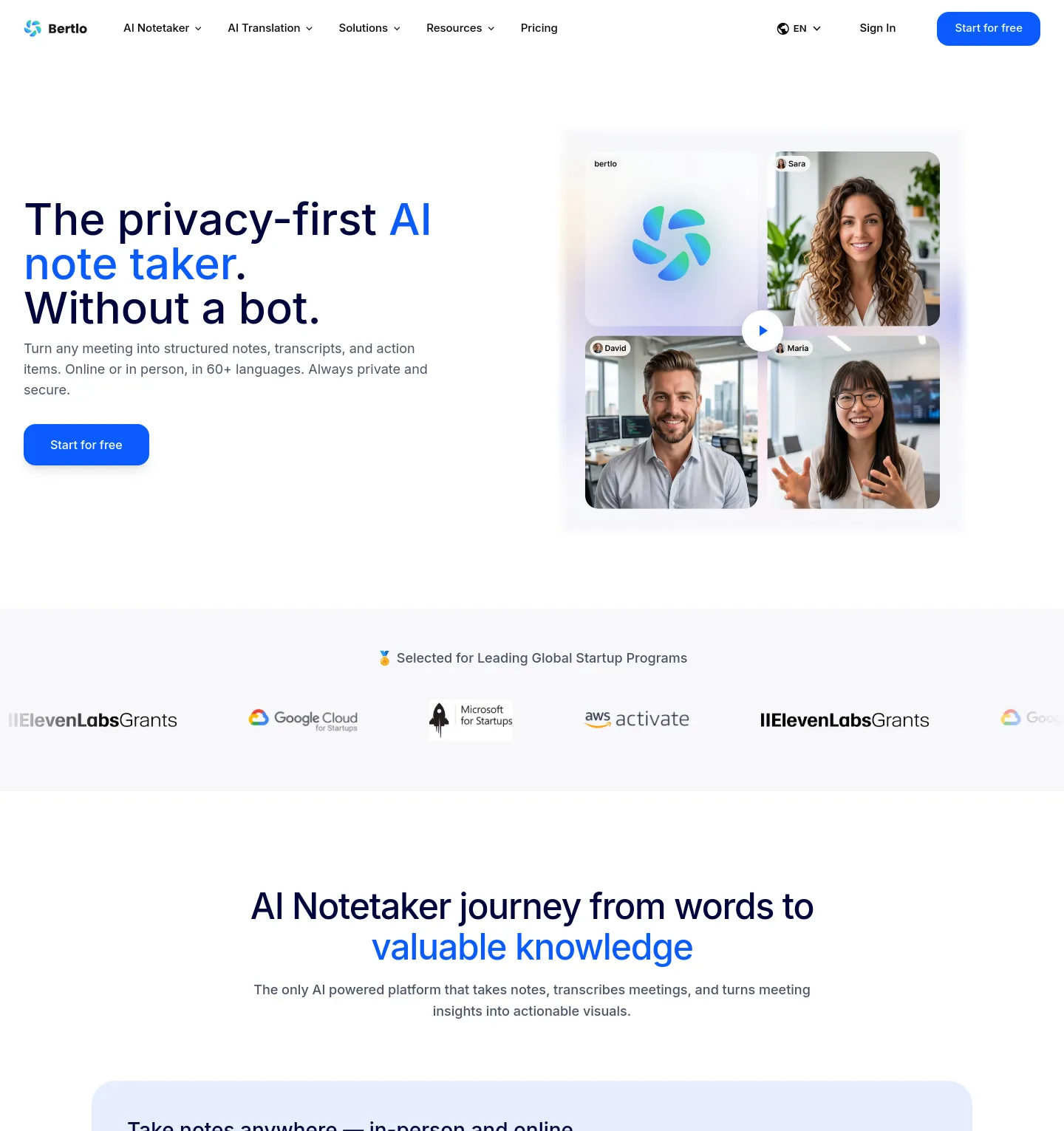 bertlo.com — The Trust Wall