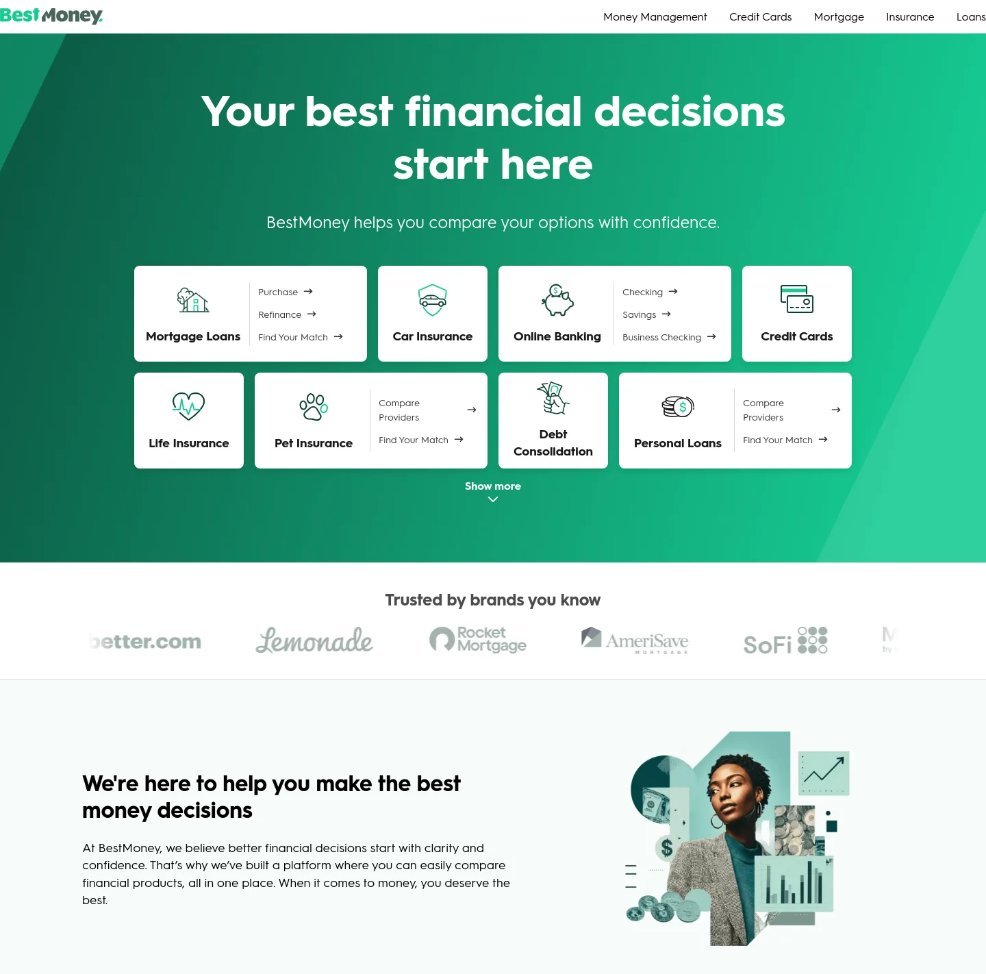 bestmoney.com