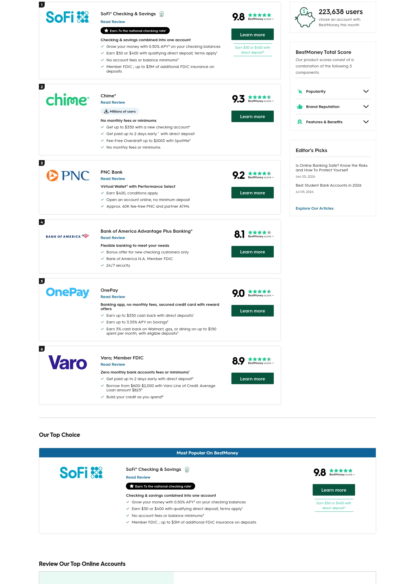 bestmoney.com FAQ section