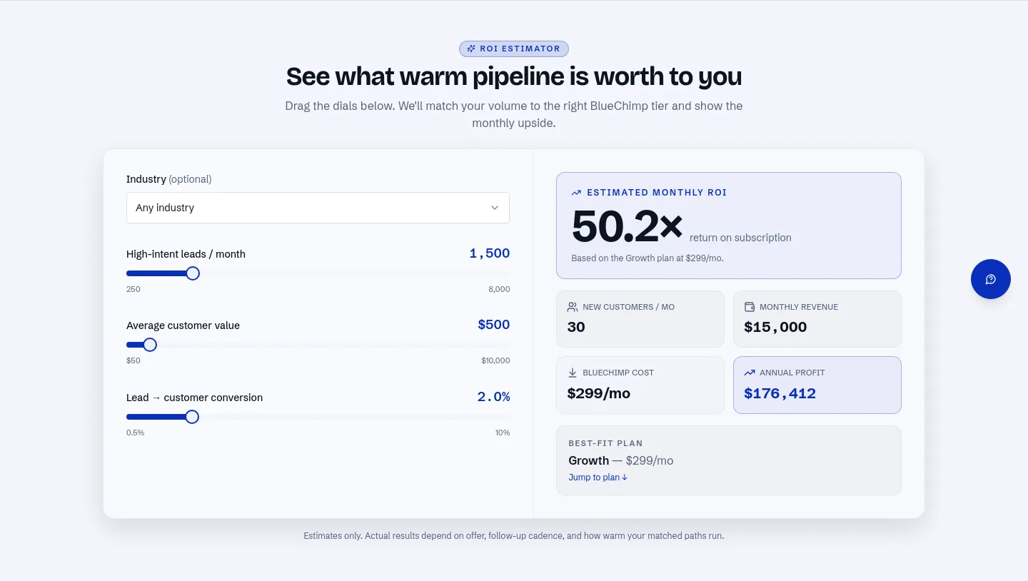 blue-chimp.com — Pricing