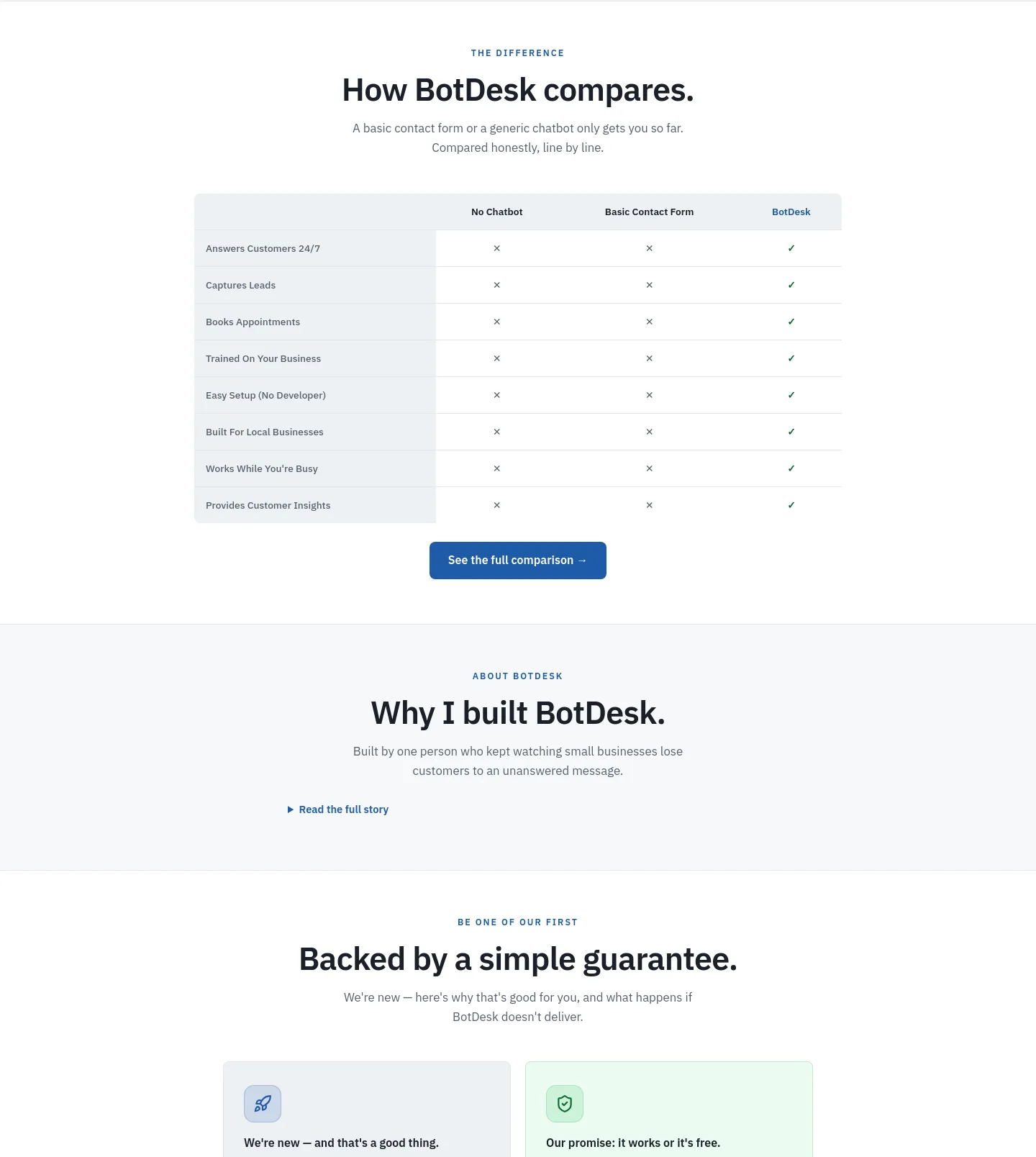 botdesk.studio Comparison section