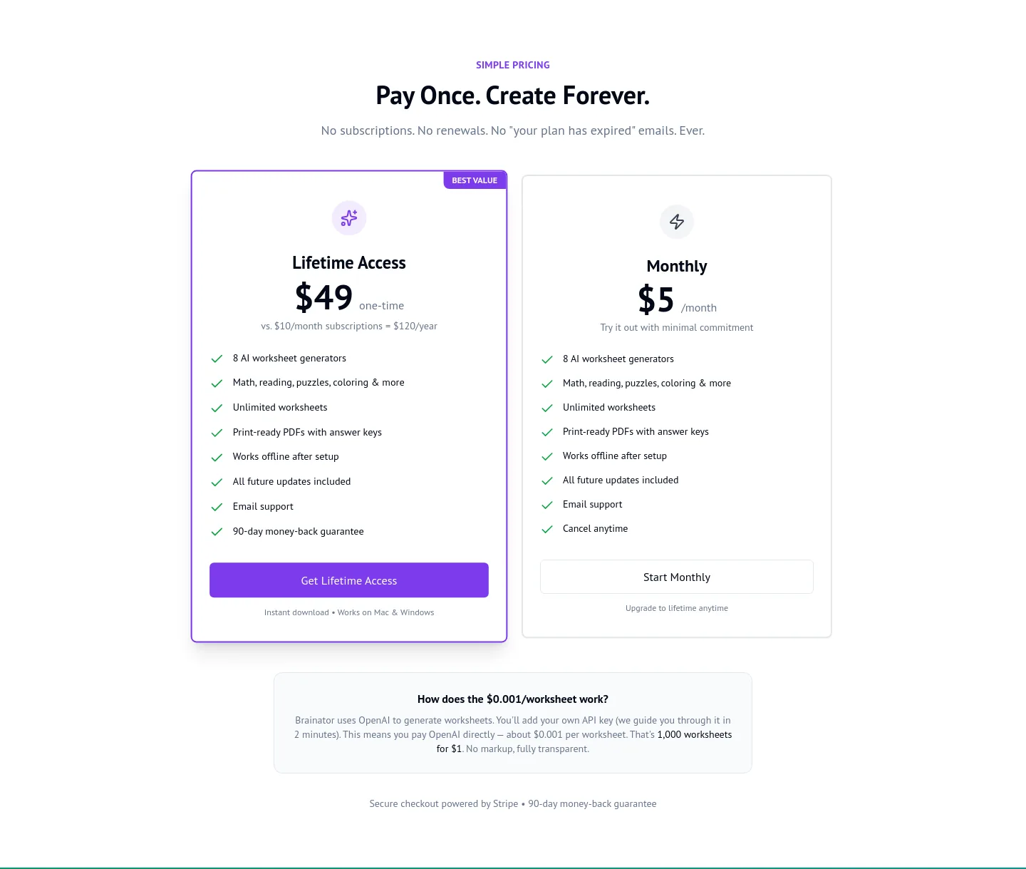 brainator.com — Pricing