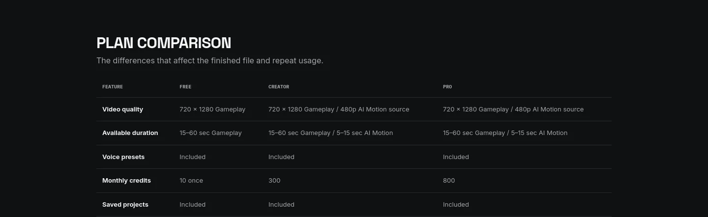 brainrotkit.com — Comparison
