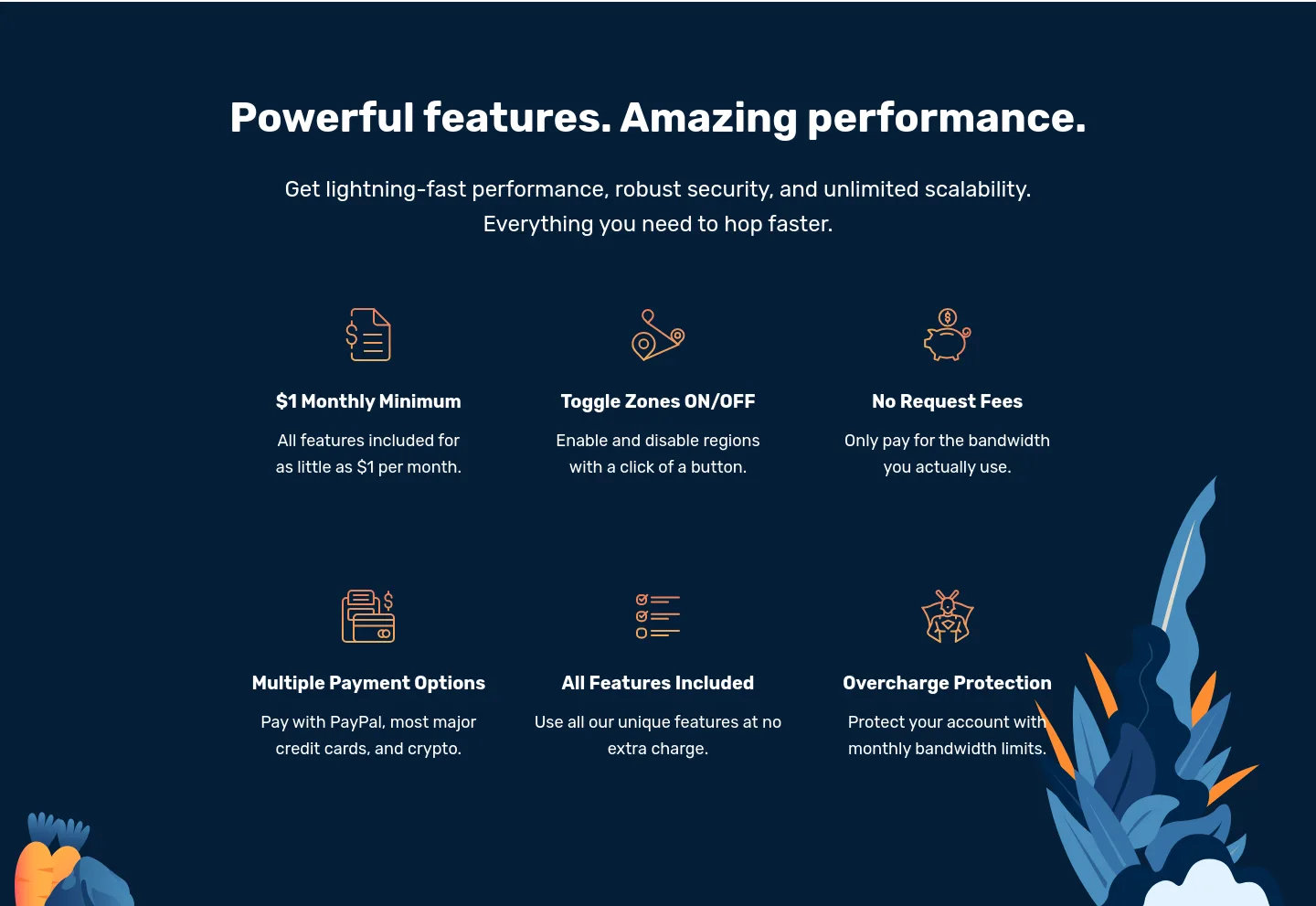bunny.net — Pricing