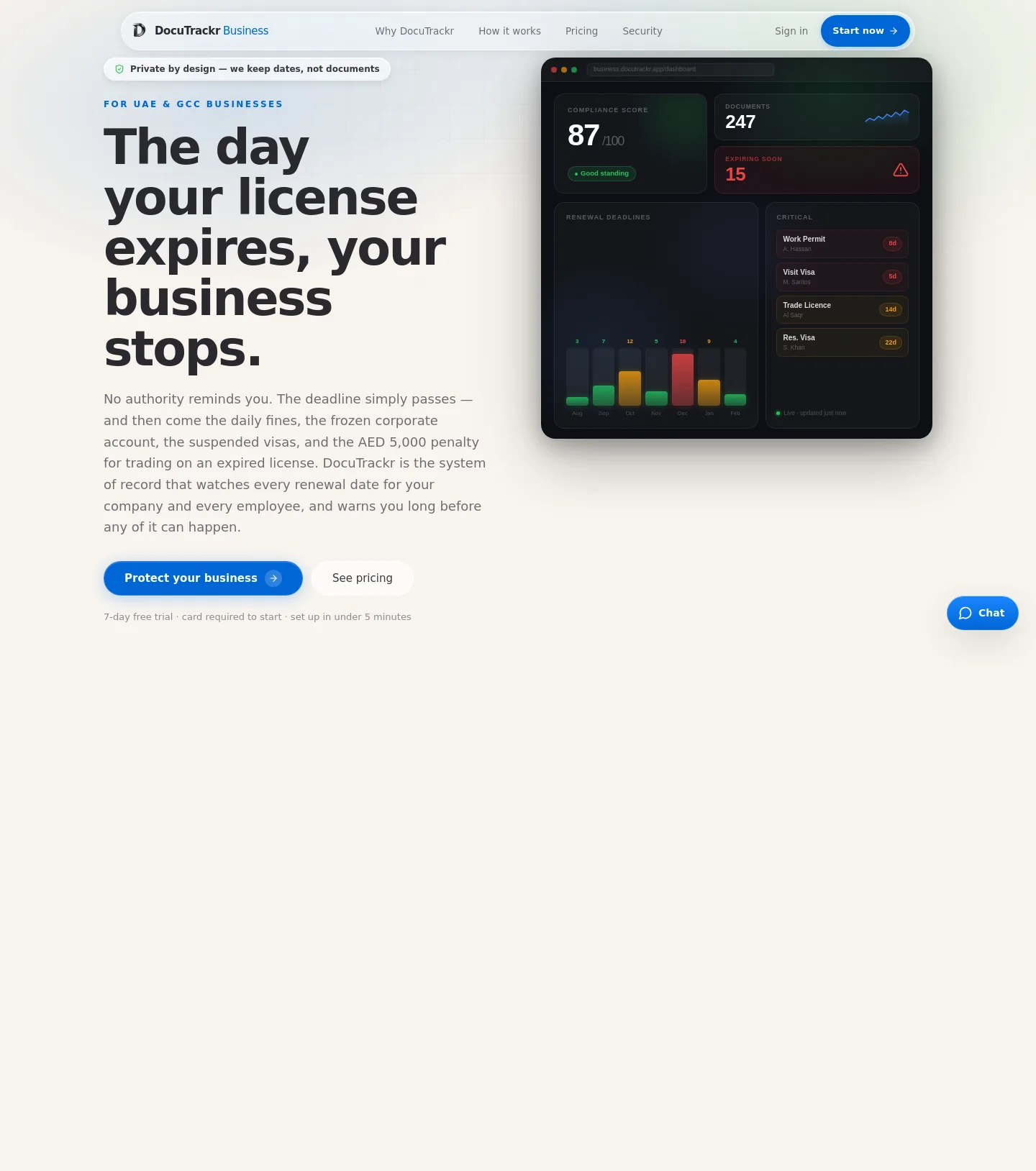 business.docutrackr.app — The Pricing Page