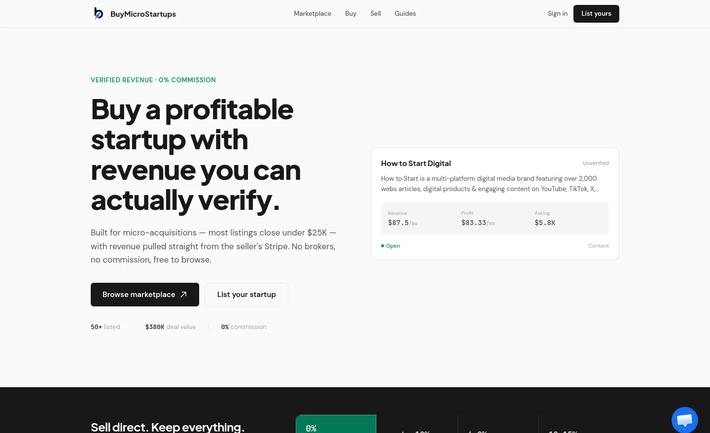 buymicrostartups.com
