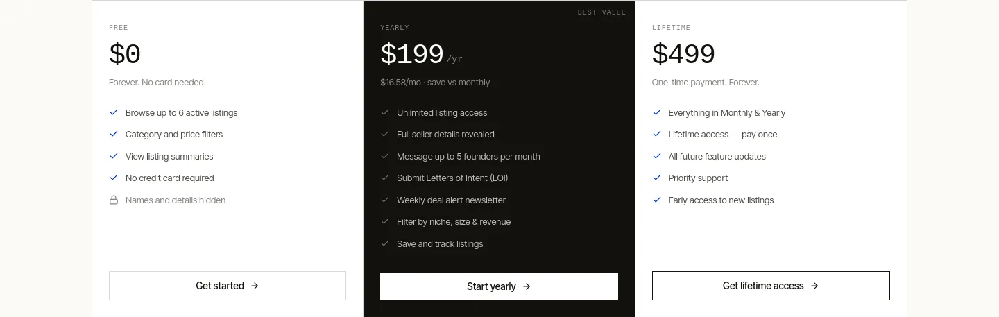 buysellstartups.com — Hero