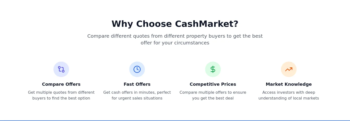 cashmarket.io — Comparison