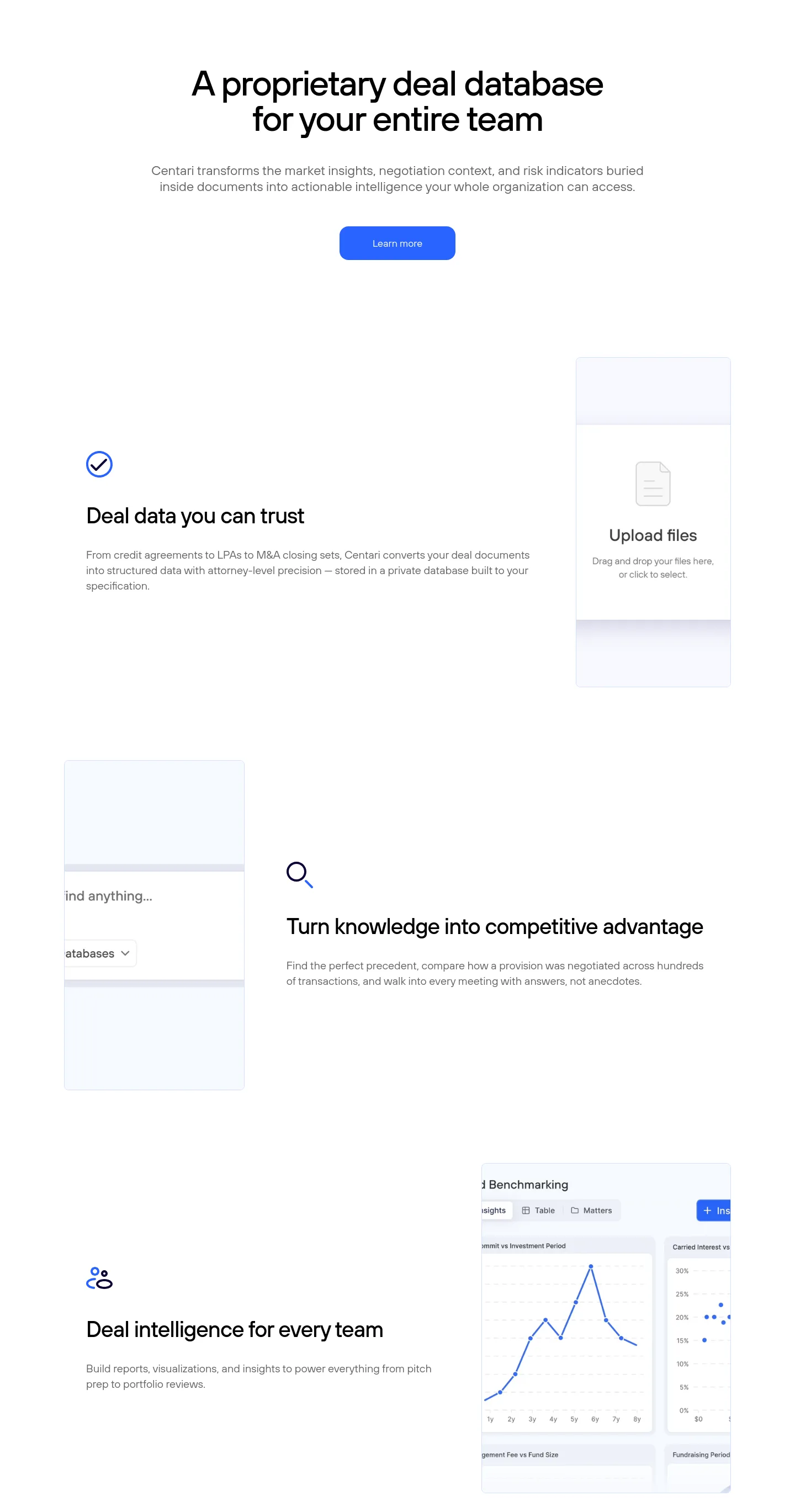 centari.com — Features
