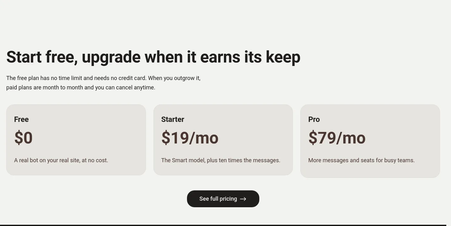 chatporch.com — Pricing