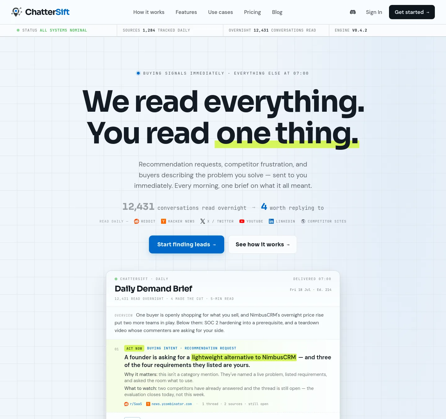 chattersift.com