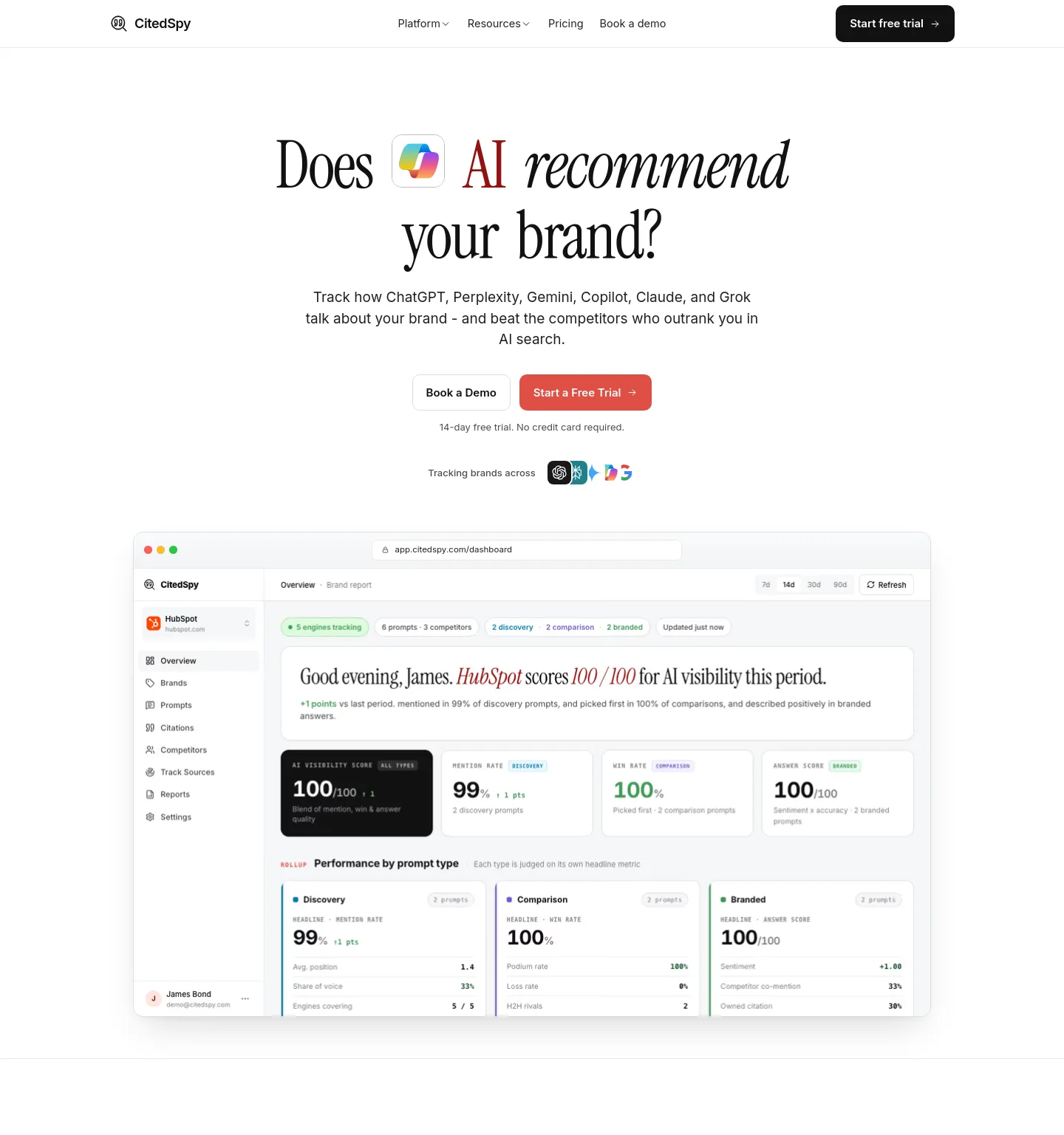 citedspy.com — The Pricing Page