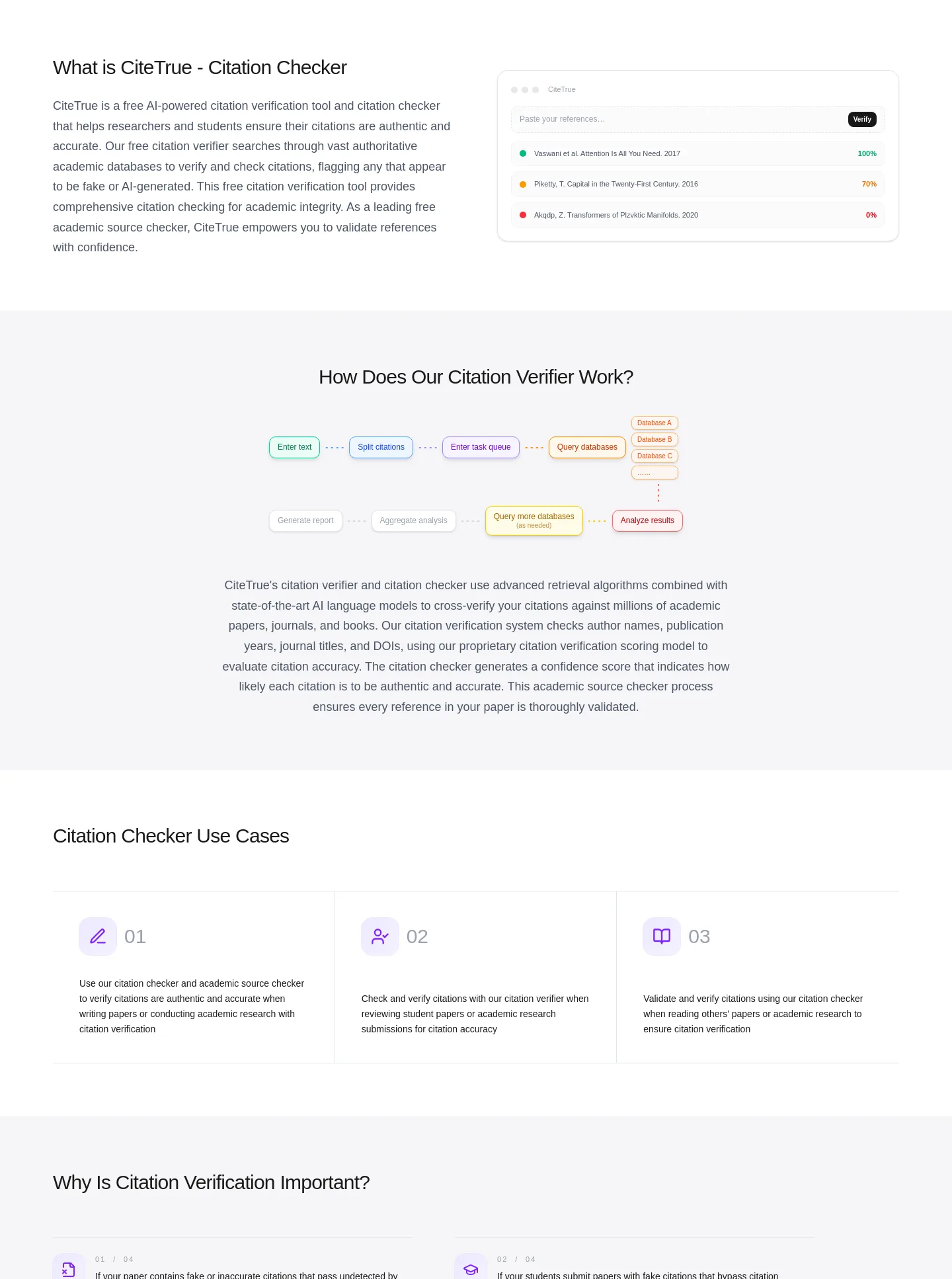 citetrue.com Features section