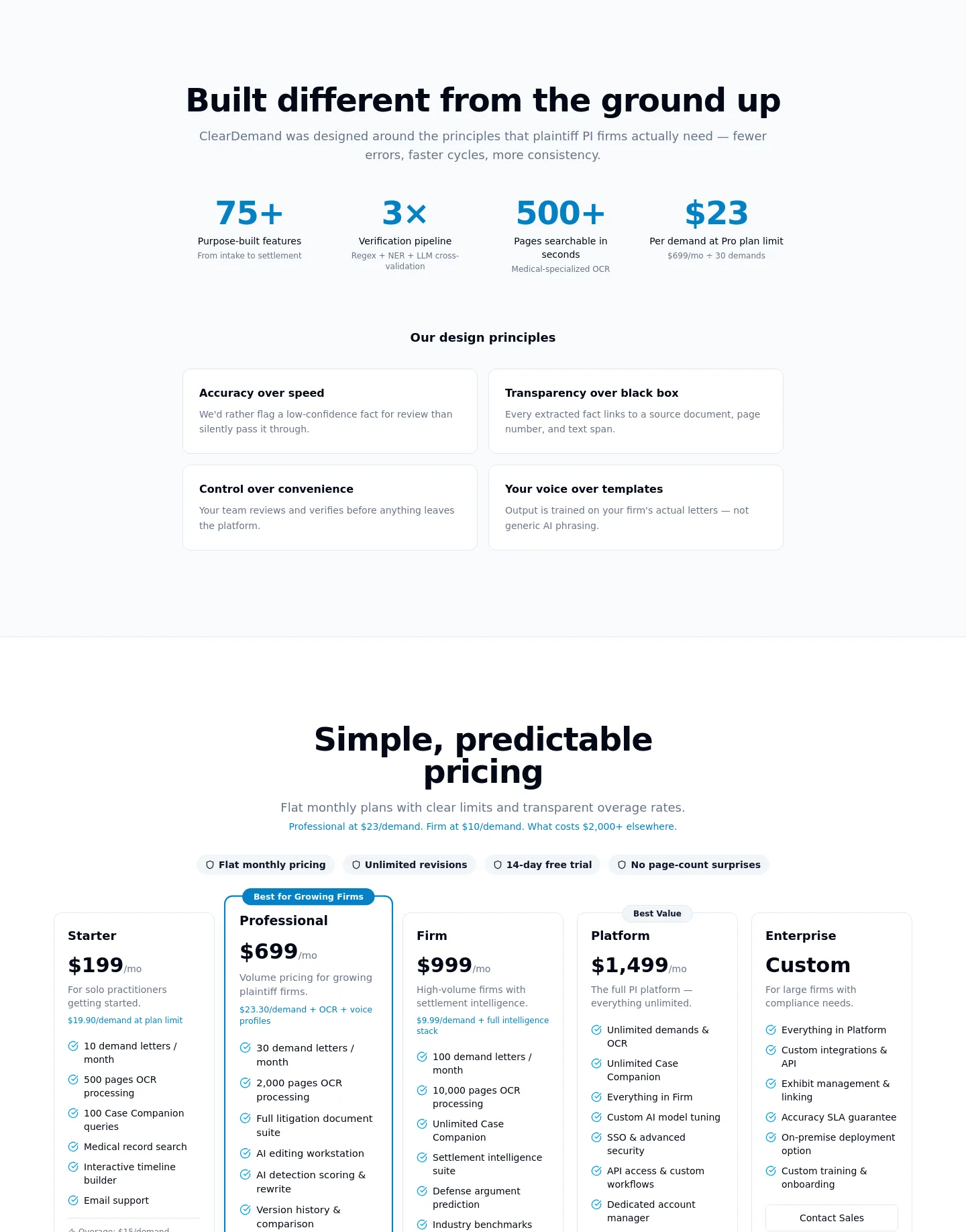 cleardemand.io — Pricing