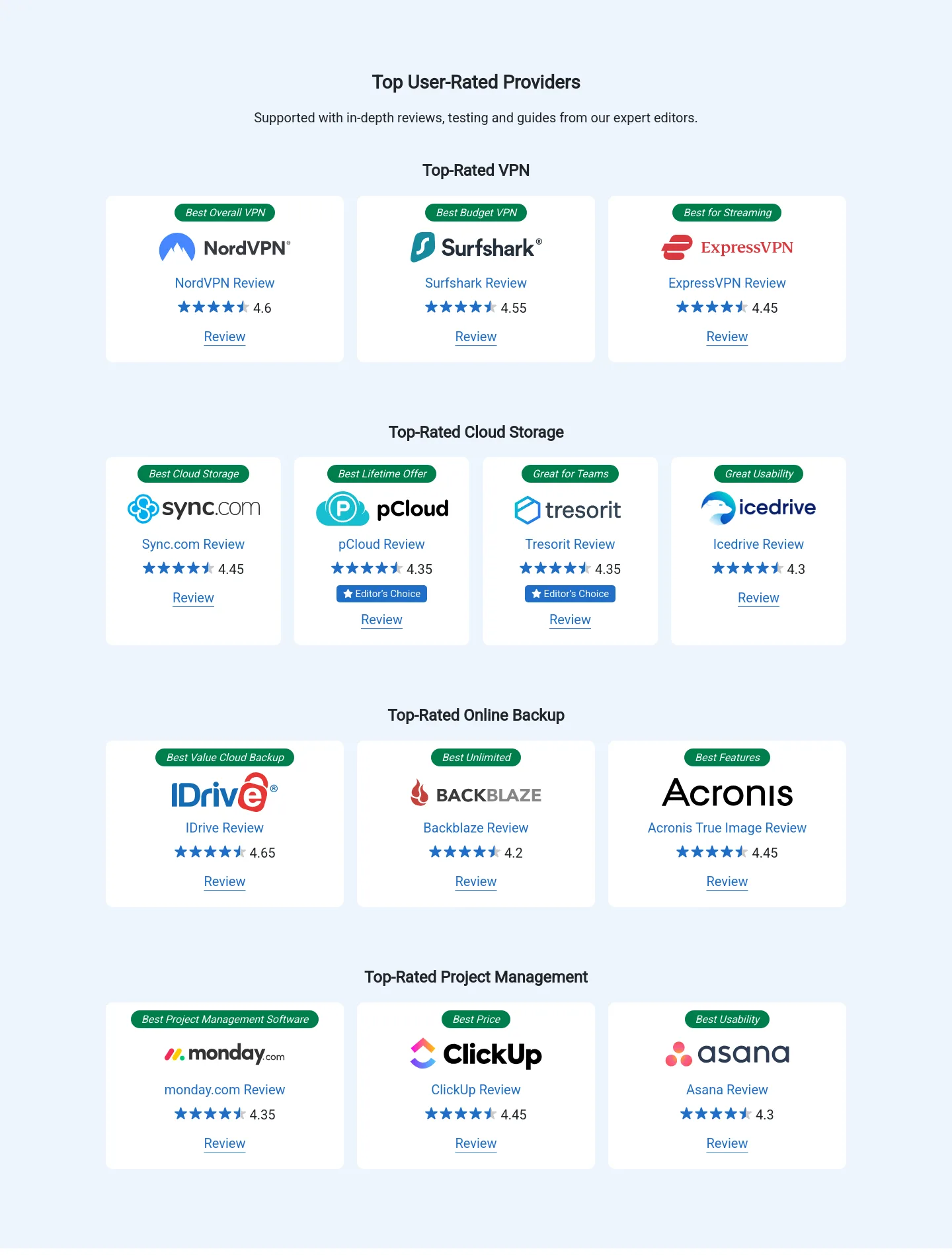 cloudwards.net Features section